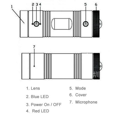 Full Hd 1080P Action Camera With 120 Degree Wide Angle Lens - Tf Card Support-1915197163072262153