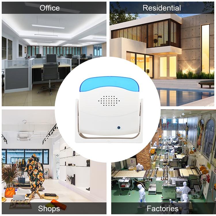 Wireless Doorbell With Guest-Saluting Feature - White-1915197162891907078