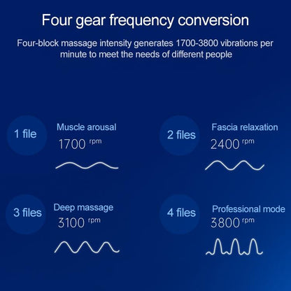 Portable Deep Tissue Massager For Body Massage - Muscle Relief-1915197706511454213