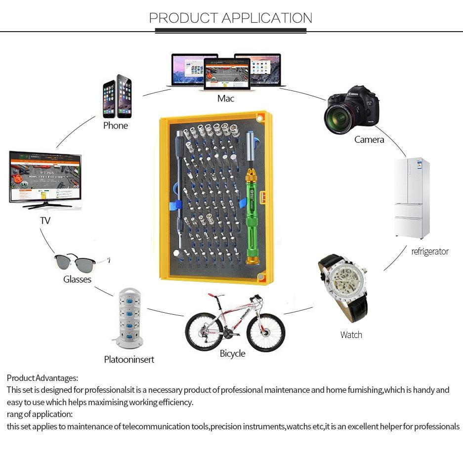 63-Piece Magnetic Screwdriver Set By Best Bst - Professional Bit Driver Kit-1915197383948505097