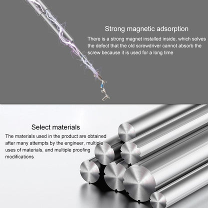 6-In-1 3D Screwdriver For Mobile Phone Dismantling - Bst 898-1915198430477684738