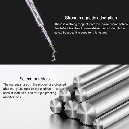 6-In-1 Mobile Phone Screwdriver For Dismantling - Compact And Versatile-1915198031330938889