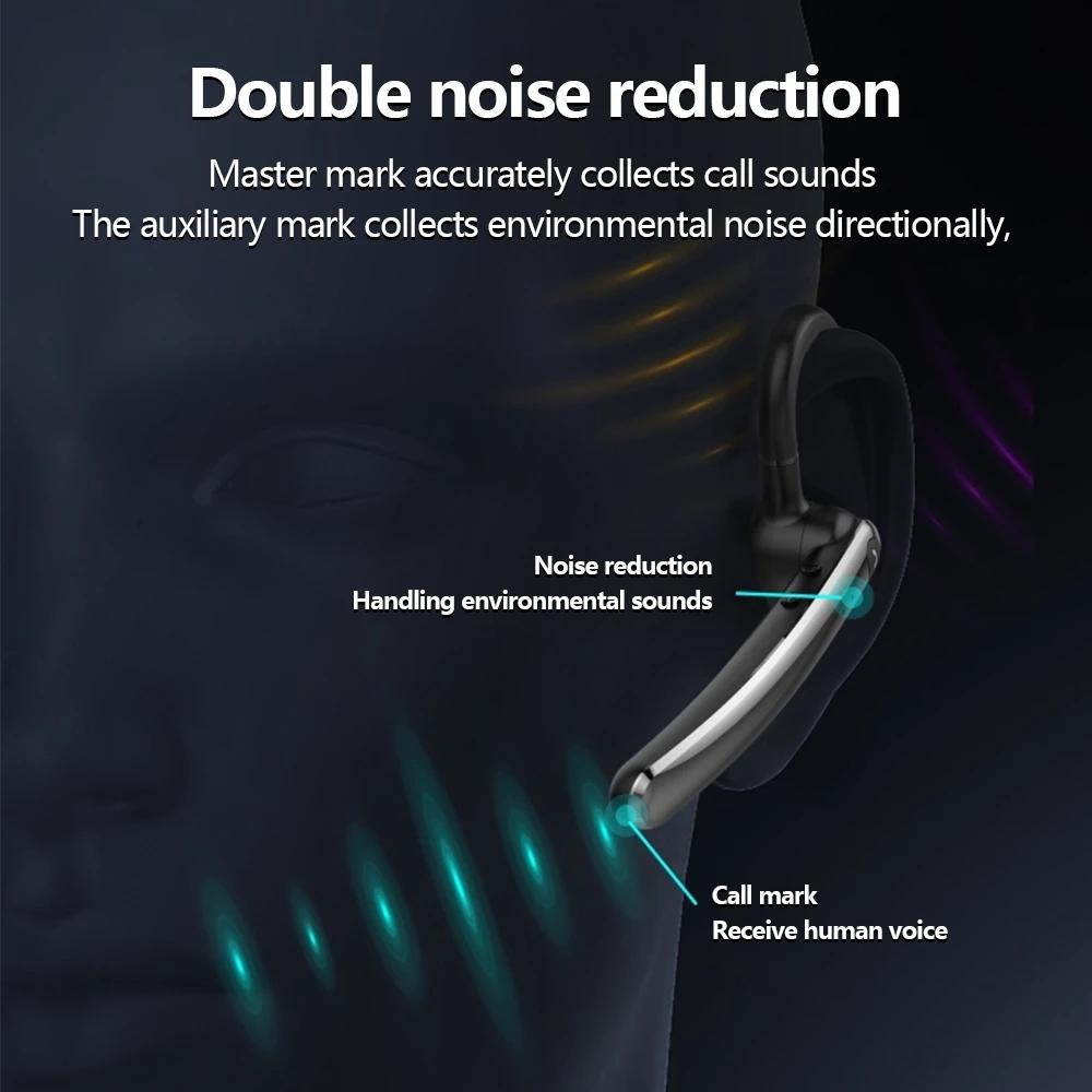 180 Degree Rotating Bluetooth 5.0 Wireless Earphones With Noise Cancellation And Mic-1915196819340660739