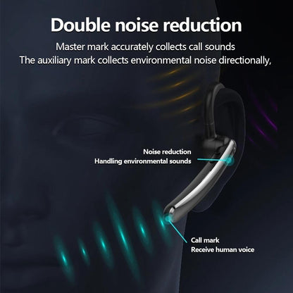 180 Degree Rotating Bluetooth 5.0 Wireless Earphones With Noise Cancellation And Mic-1915196819340660739