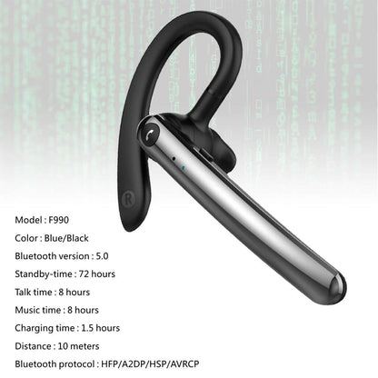 180 Degree Rotating Bluetooth 5.0 Wireless Earphones With Noise Cancellation And Mic-1915196819340660743