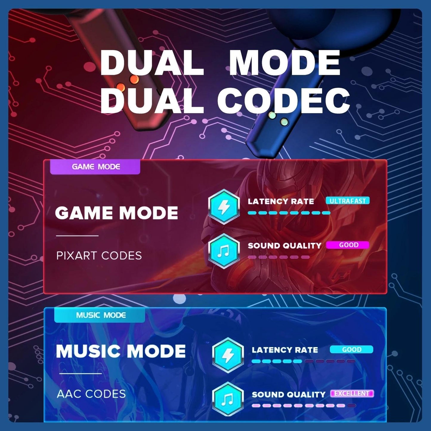 Waterproof T & G Wireless 9D Stereo Headphones With Led Charging Box-1915197883292979204