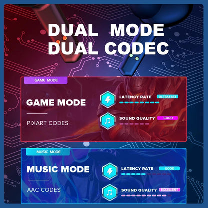 Waterproof T & G Wireless 9D Stereo Headphones With Led Charging Box-1915197883292979204