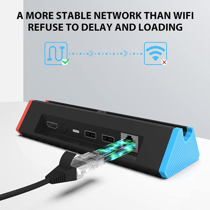 Nintendo Switch 4K Hdmi Adapter With 1000Mbs Lan-1915198013849079811