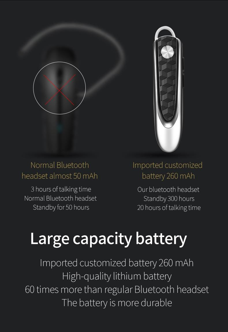 Wireless Bluetooth Earbud For Hands-Free Calls And Music - Large Battery - Black-1915198365126234115