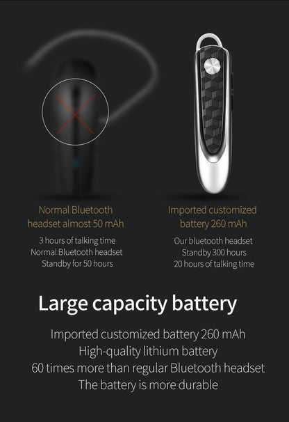 Wireless Bluetooth Earbud For Hands-Free Calls And Music - Large Battery - Black-1915198365126234115