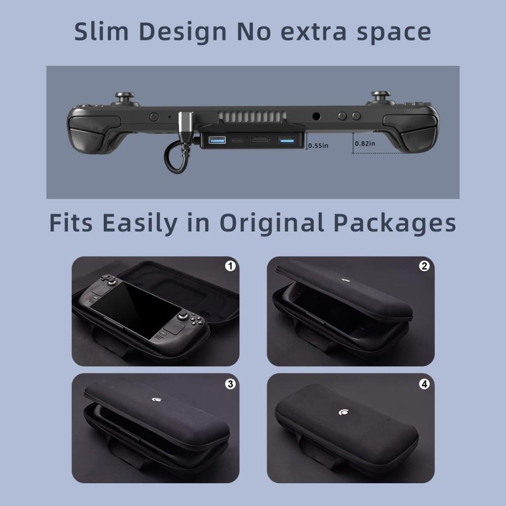 5-In-1 Docking Station For Steam Deck - 4K / 60Hz Support-1969996411336527876