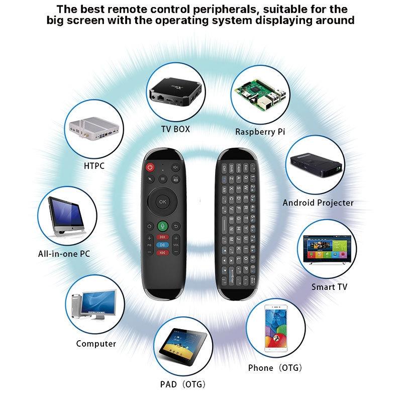 Wireless Smart Voice Remote For M6 Home Tv Box-1915197476185444354