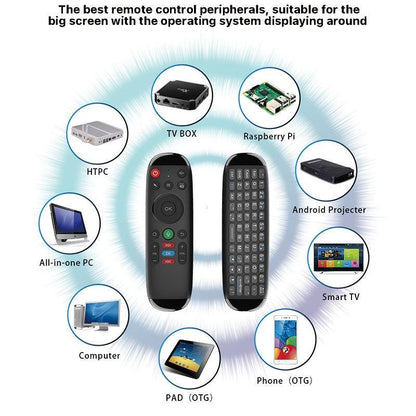 Wireless Smart Voice Remote For M6 Home Tv Box-1915197476185444354