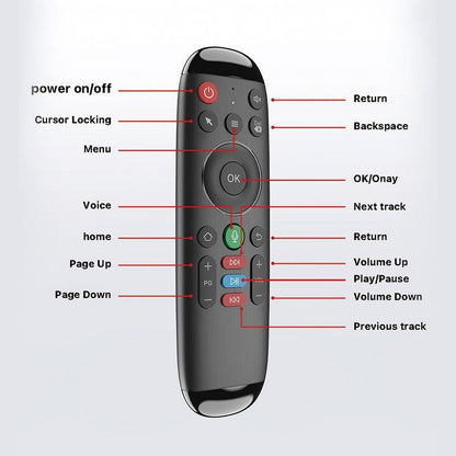 Wireless Smart Voice Remote For M6 Home Tv Box-1915197476185444355