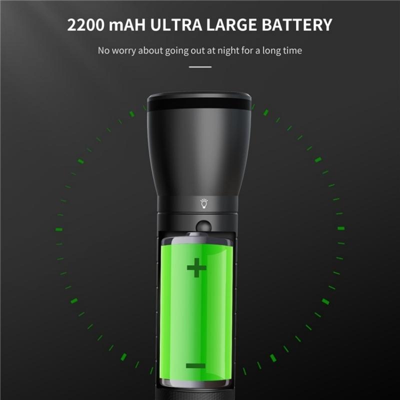 Motorcycle Helmet Camera With Flashlight And Compass - Hd Sports Video Recorder-1915198058556166146