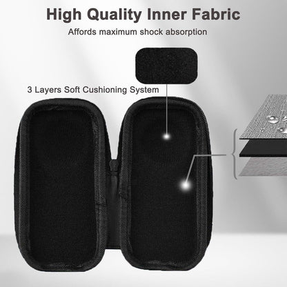 Protective Storage Bag For Insta360 Cameras-1915197902297370628