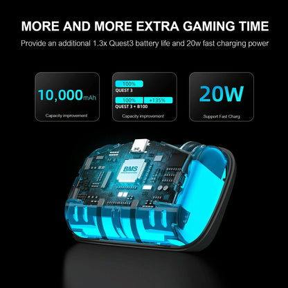 Meta Quest 3 Vr Head Strap 10000mah Battery-1922443391153606659