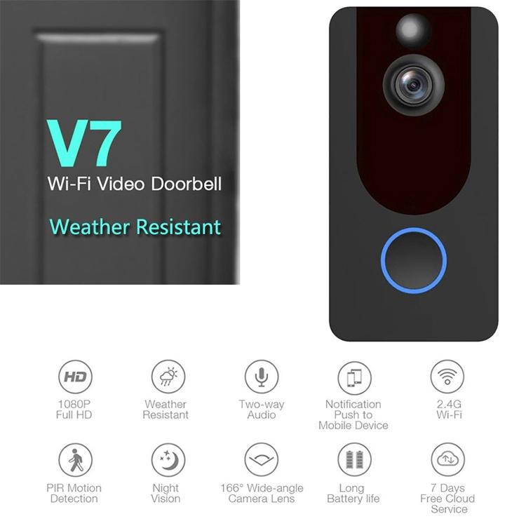 1080P Full Hd Wifi Security Doorbell With Intercom And Weather Resistance-1915197884018593795