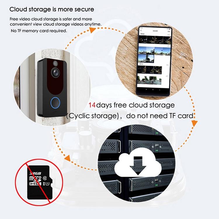1080P Full Hd Wifi Security Doorbell With Intercom And Weather Resistance-1915197884018593797
