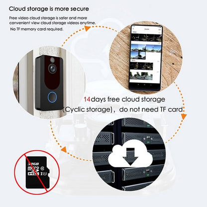 1080P Full Hd Wifi Security Doorbell With Intercom And Weather Resistance-1915197884018593797
