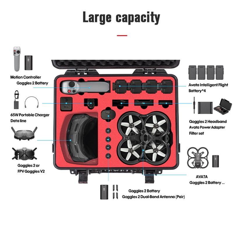 Portable Goggles Storage Case - Hard Shell-1915197240792715267