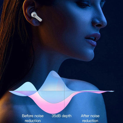 Anc Business Sports Tws Bluetooth Earphones With Charging Box - White-1915196691116593154