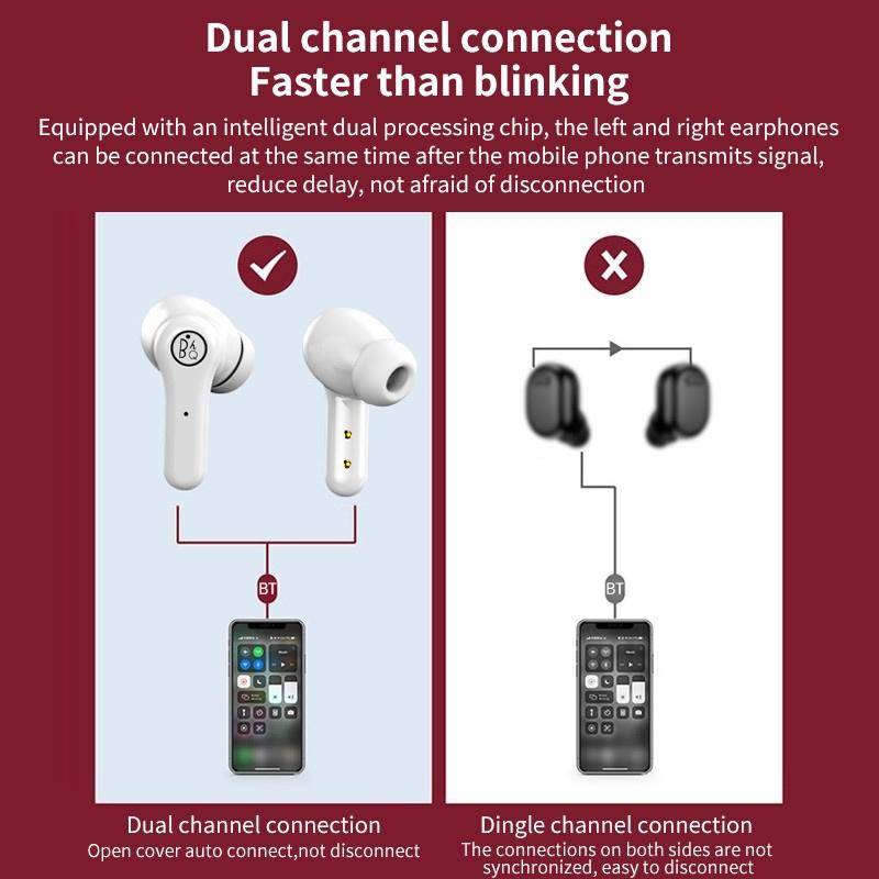 Anc Business Sports Tws Bluetooth Earphones With Charging Box - White-1915196691116593157