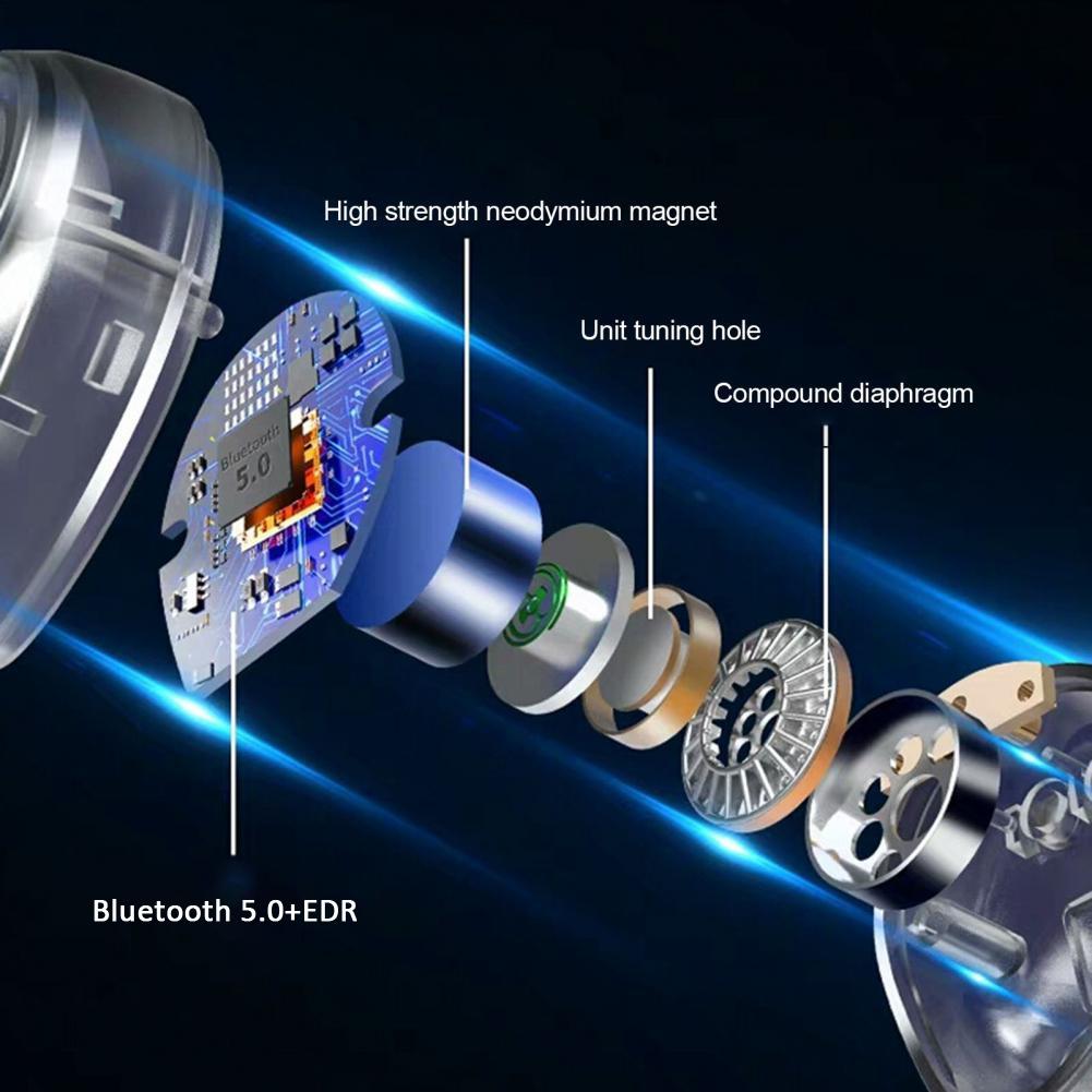 Mini Bluetooth Earphone With Hd Call - Black-1915197628040220677