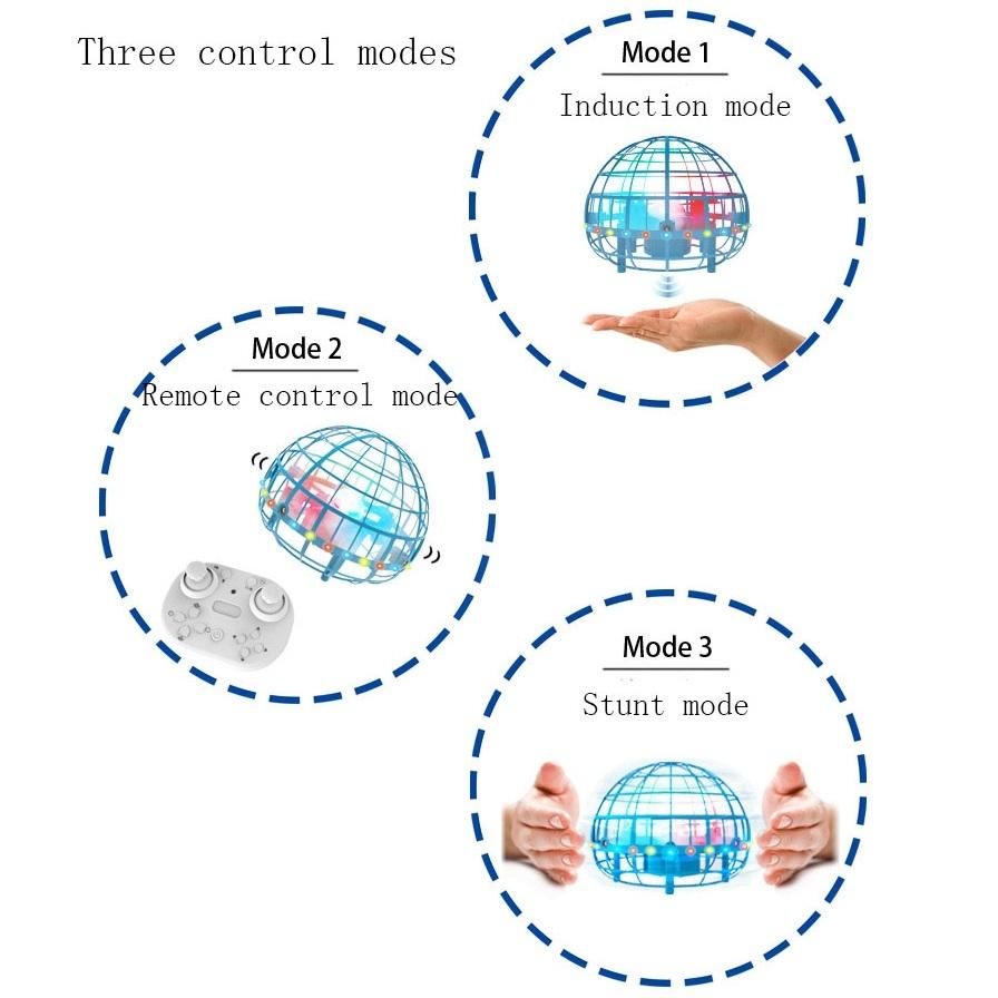 Blue Remote Stunt Ball Toy For Kids - Suspended Four-Axis Aircraft-1915196833827786760