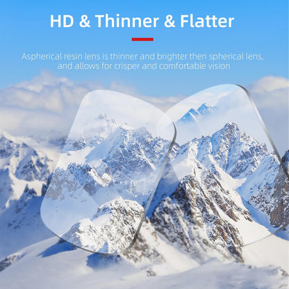 2 Pieces Aspherical Myopia Lens For Dji Fpv Goggles V2 - 200 Degree-1915197993745780739