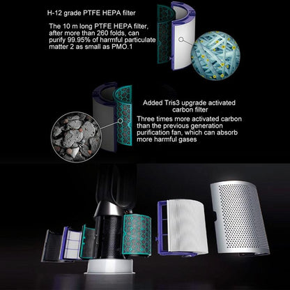 Compatible Air Purifier Filter For Dyson Tp04 / Dp04 / Hp04-1915198281609252868