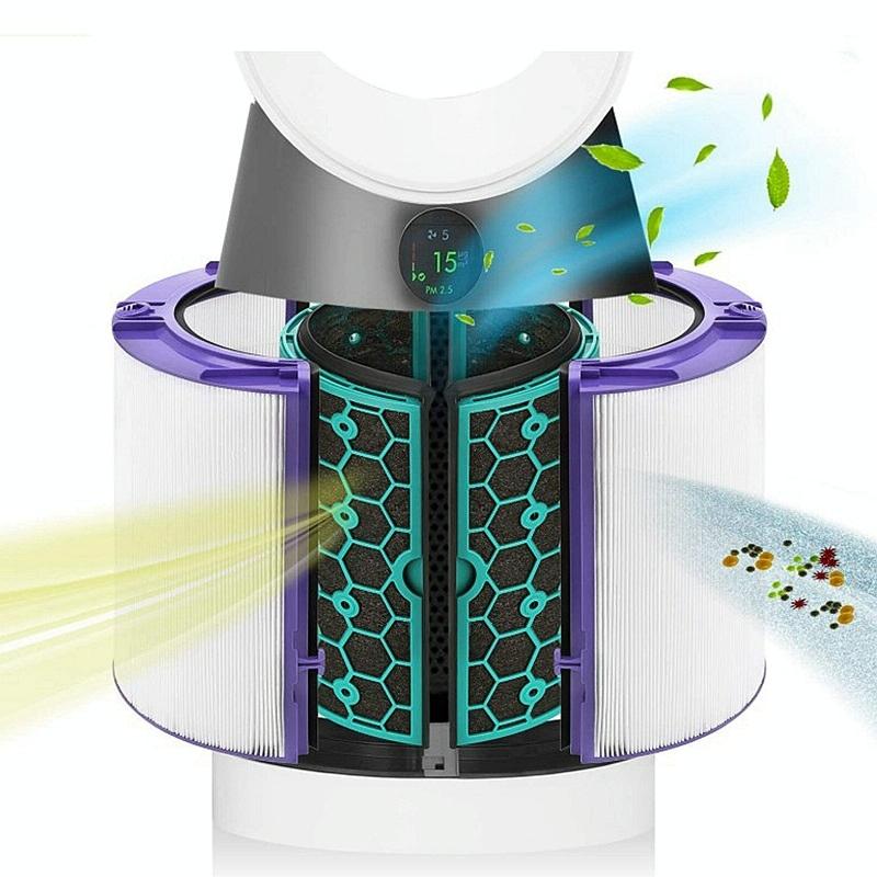 Compatible Air Purifier Filter For Dyson Tp04 / Dp04 / Hp04-1915198281609252870