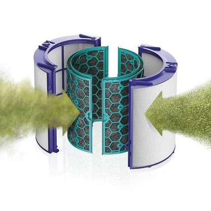 Compatible Air Purifier Filter For Dyson Tp04 / Dp04 / Hp04-1915197962938617861