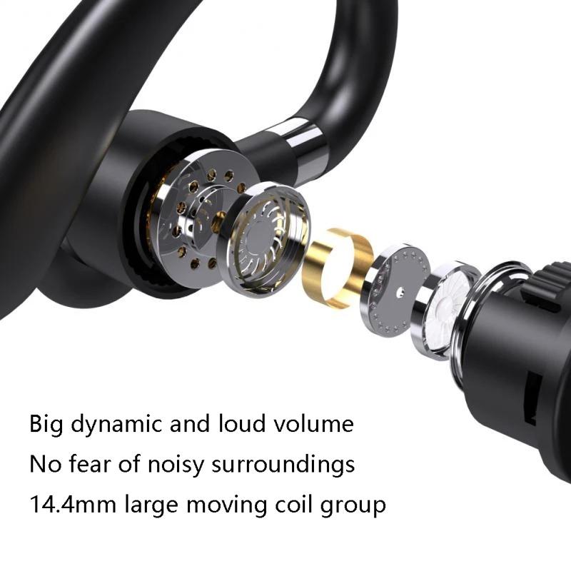 Gen2 Earhook Bluetooth Headphones - Business Edition-1915198122523496451