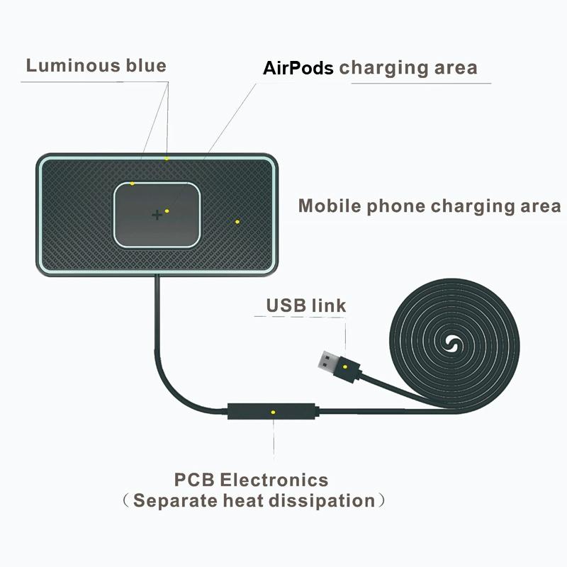 Wireless Car Charger With Anti-Slip Pad For Airpods / Iphone - 15W-1915198314618425347