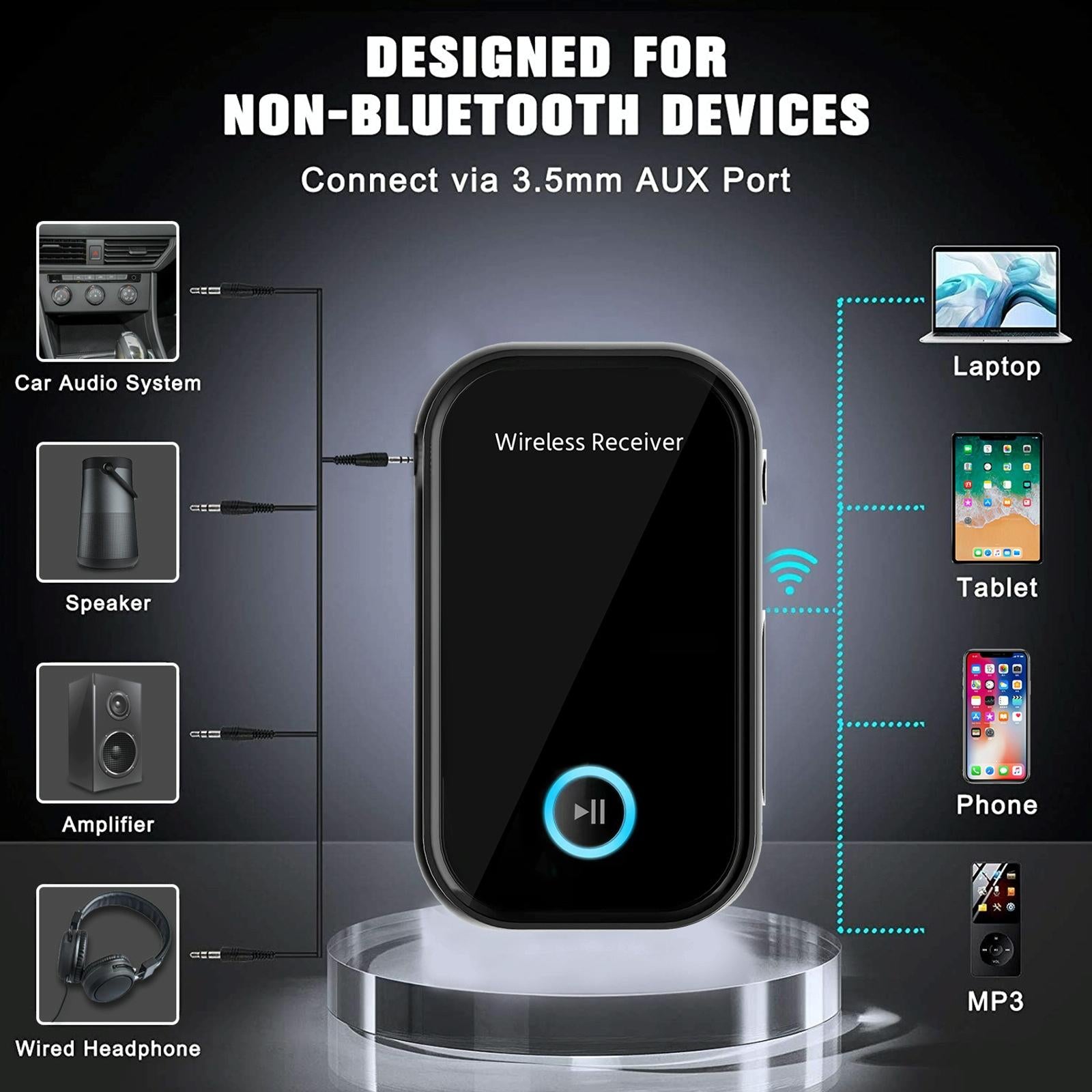 Wireless 3.5Mm Audio Receiver With Bluetooth 5.0-1915197671853920261