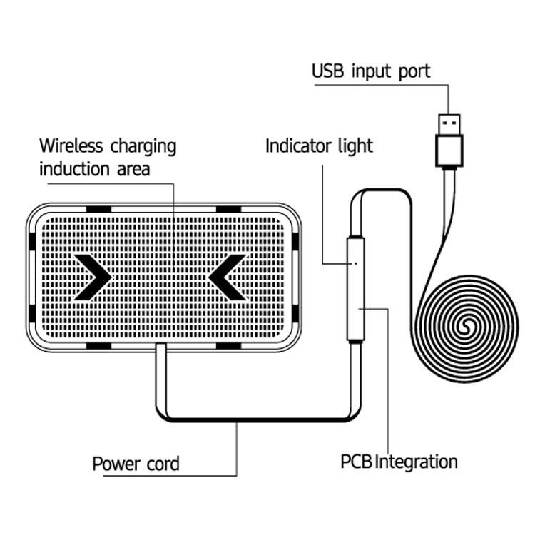 Wireless Car Charger With Anti-Slip Design - C12-1915197471512989699