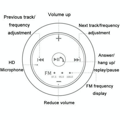 Wireless Car Bluetooth Receiver For Hands-Free Music Streaming-1915197585447063556