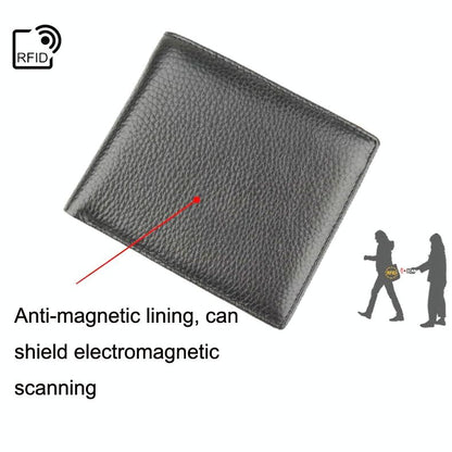 Men Leather Coin Wallet With Rfid Protection-1915198141121040389