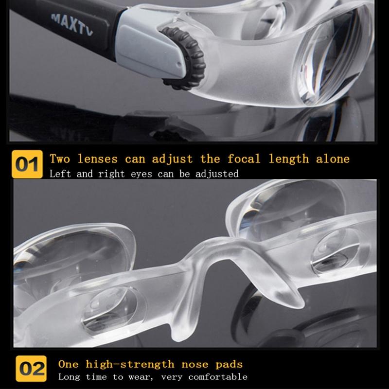 Adjustable Focus Fishing Telescope For Myopia-1915198127883816963