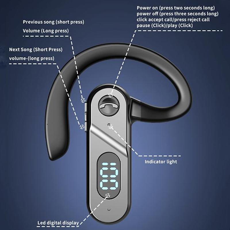 V28 Bluetooth Voice Control Earphone - Black Digital Display Single Ear-1915196931546681346