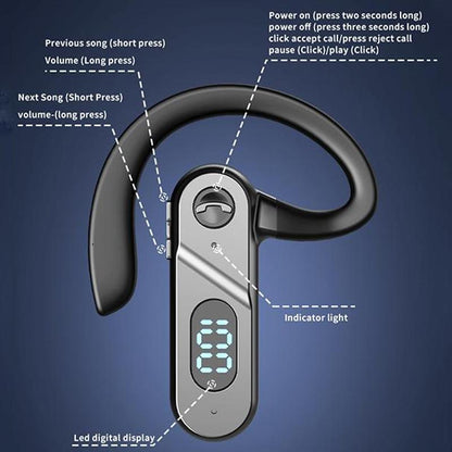 V28 Bluetooth Voice Control Earphone - Black Digital Display Single Ear-1915196931546681346