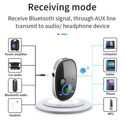 Wireless Car Bluetooth Music Receiver - Black-1915196889184210948