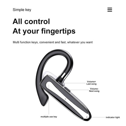 Wireless Hanging Ear Bluetooth Earphone - Business Model-1915197129362640899