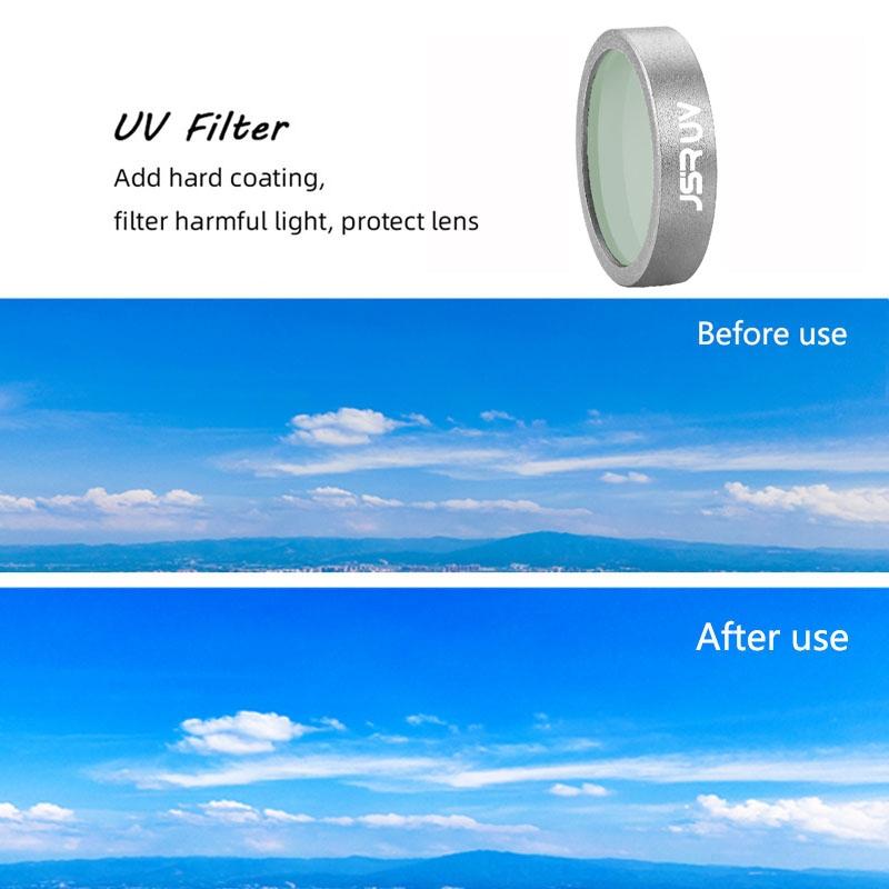 Parrot Anafi Drone Uv Filter - Add On Effect-1915198258947428354