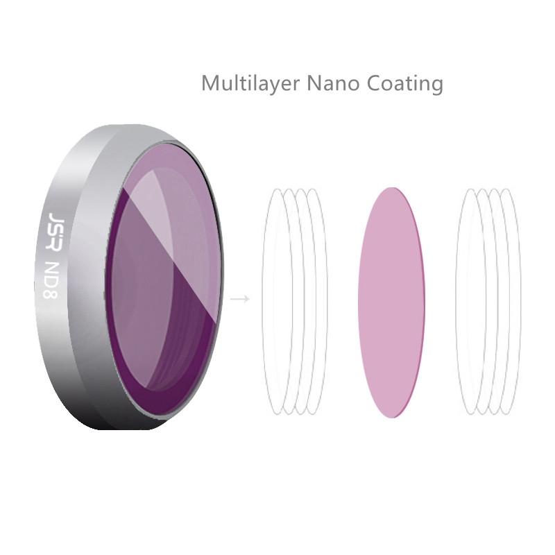Zoom Filter For Dji Mavic 2 - Nd4 Spec-1915197997373853698