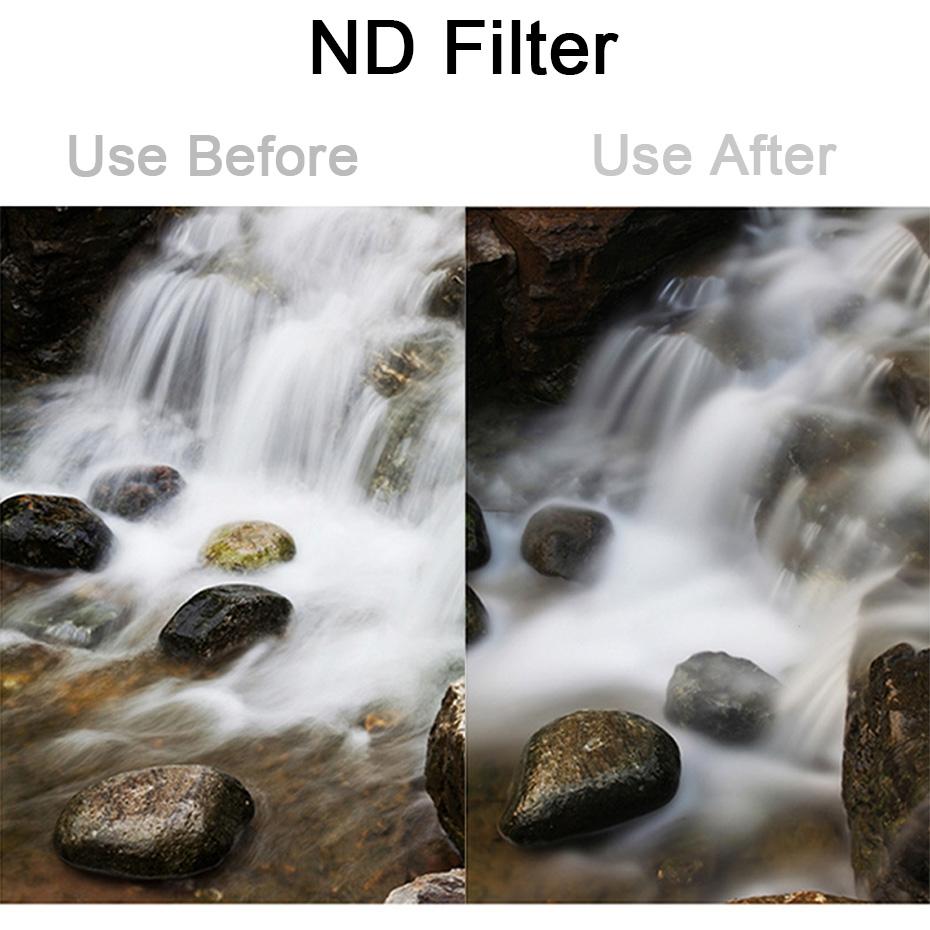 Nd32 Filter For Dji Mavic 2 Zoom - Essential Accessory-1915197454953877507