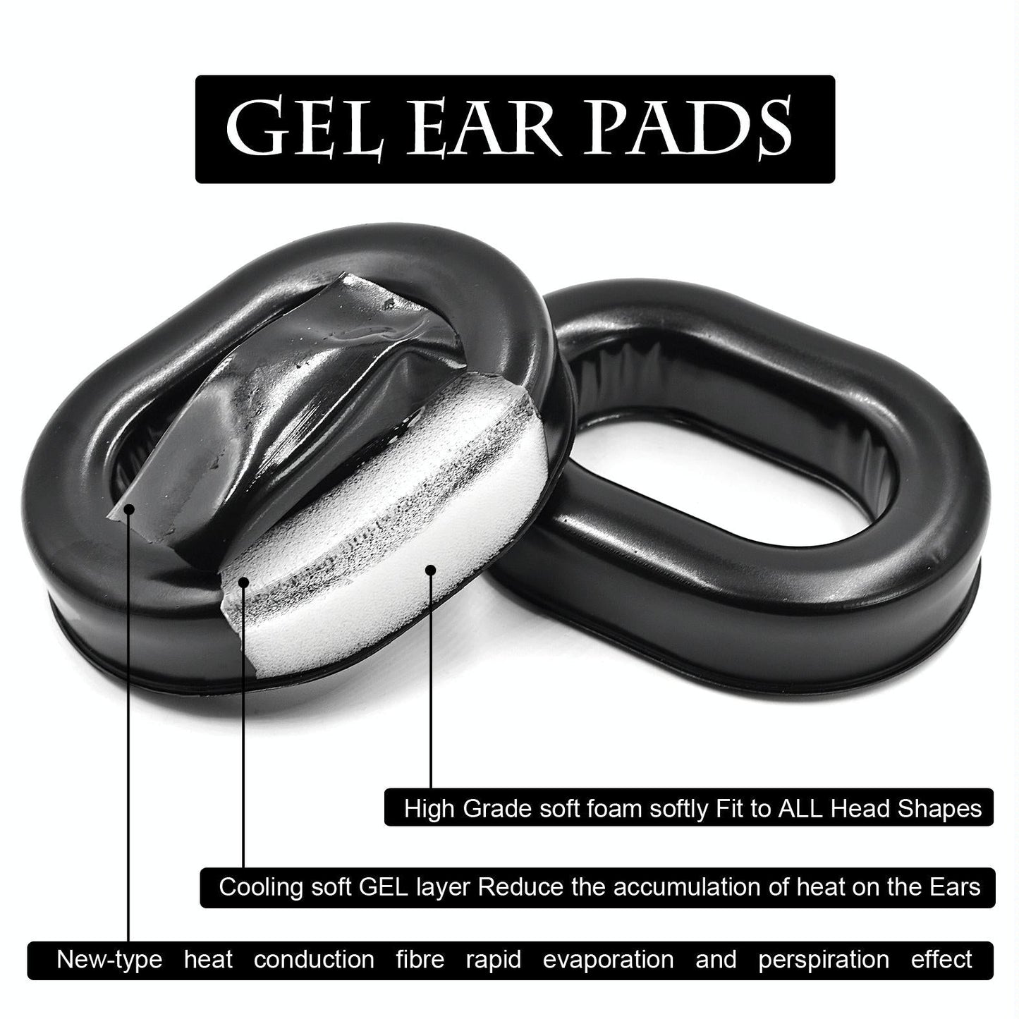 2-Pack Foam Headphone Covers For David Clark H10 - Black Gel-1964932186398396420