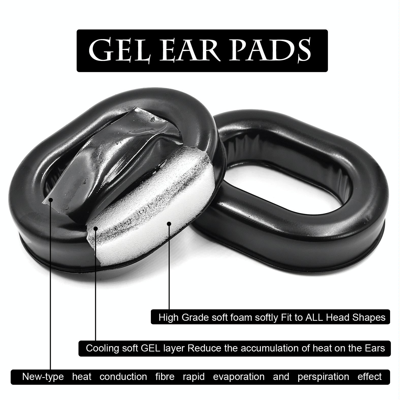 2-Pack Foam Headphone Covers For David Clark H10 - Black Gel-1964932186398396420