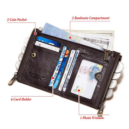 Men Double Zip Rfid Coin Purse - Secure And Stylish-1915196695243788293